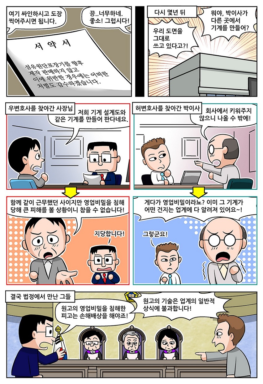 원리가 알려져도 영업비밀인가?