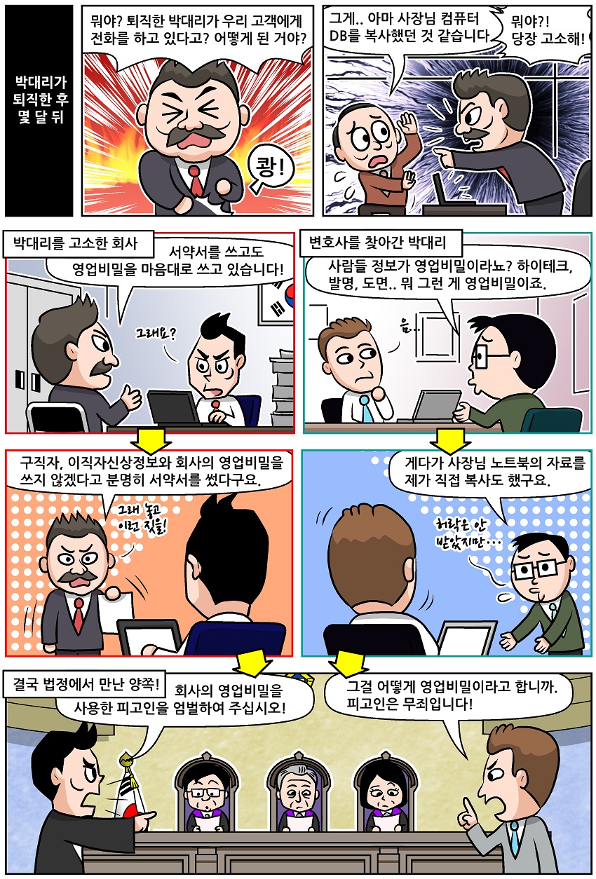 대표이사 노트북의 인재정보도 영업비밀?!