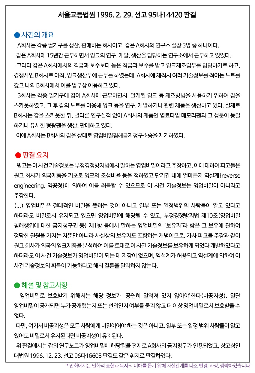 일부 사람이 알고 있어도 영업비밀?