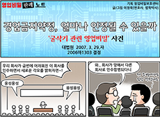 경업금지약정, 얼마나 인정될 수 있을까