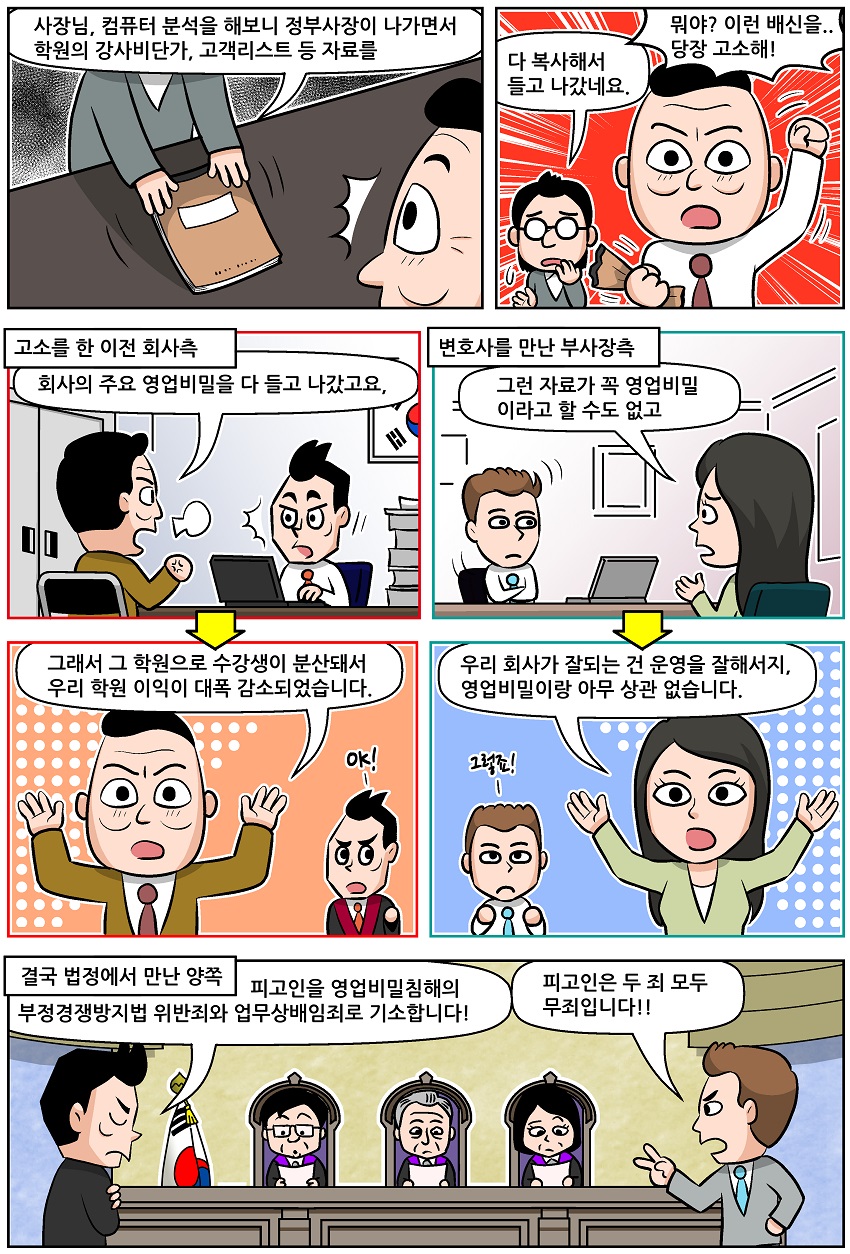 영업비밀 침해시 업무상배임죄도?