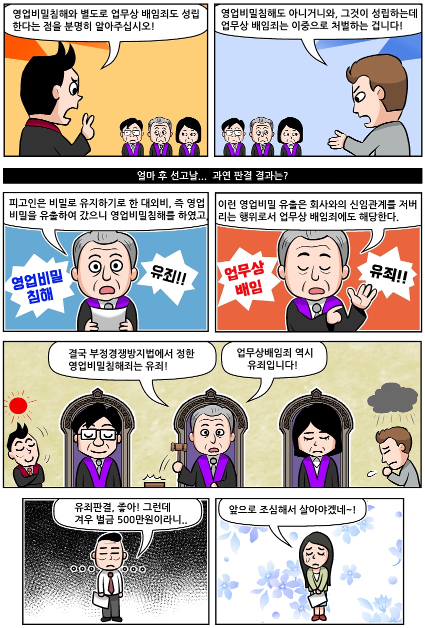 영업비밀 침해시 업무상배임죄도?