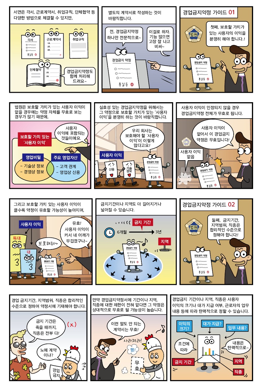 경업금지약정 가이드(1편)