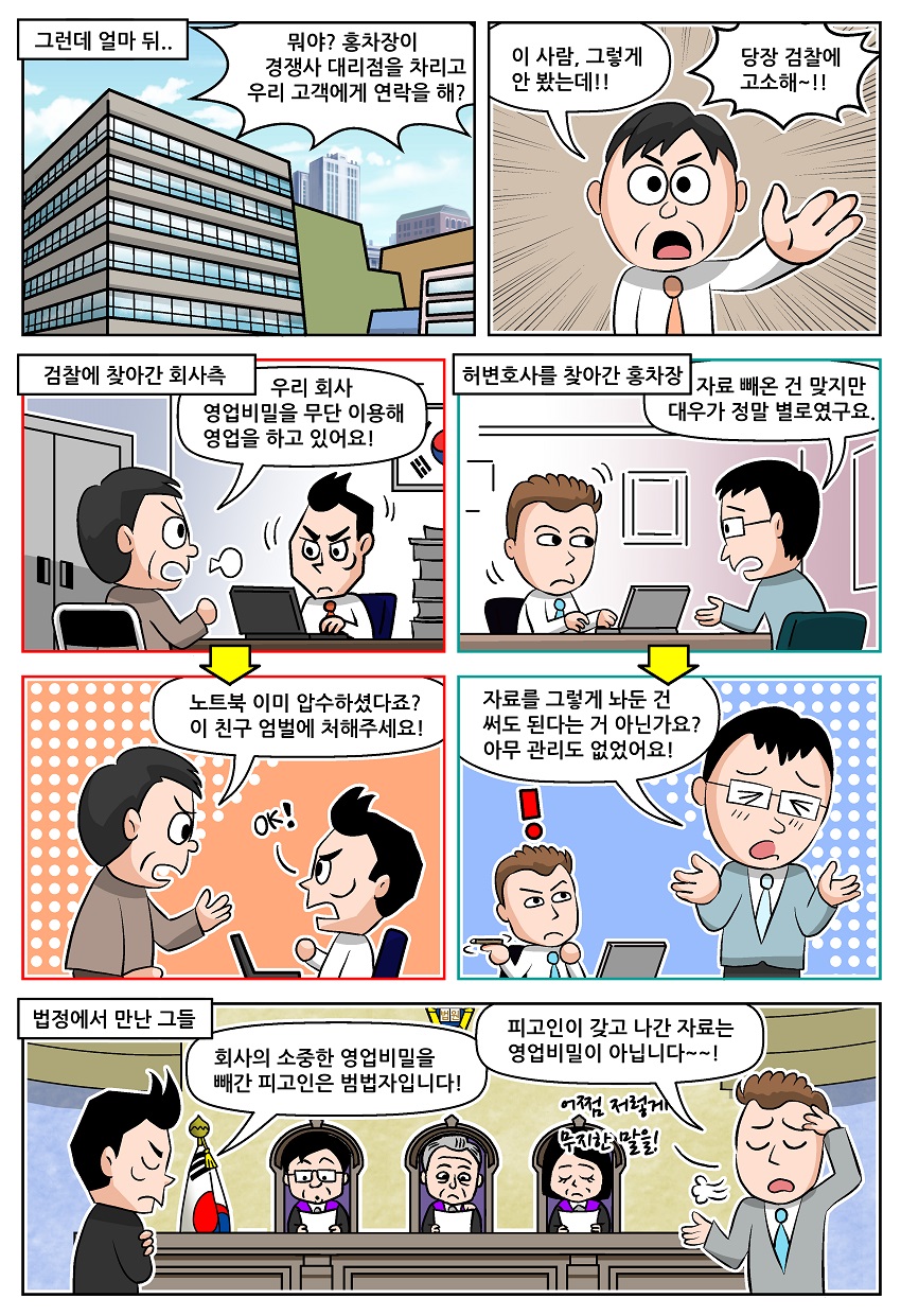 영업비밀, 관리하지 않으면?