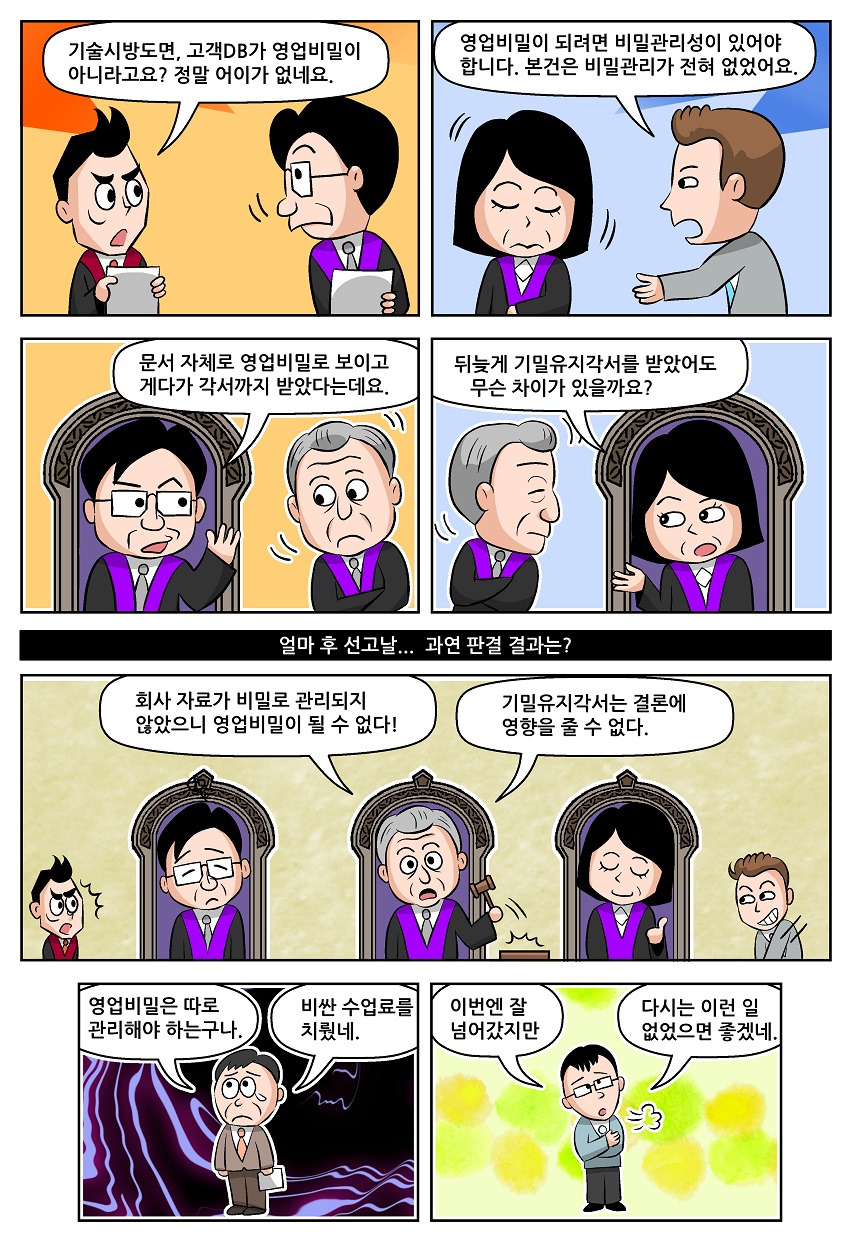 영업비밀, 관리하지 않으면?