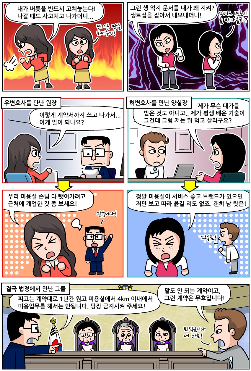 경업금지약정서의 유효성 판단 기준