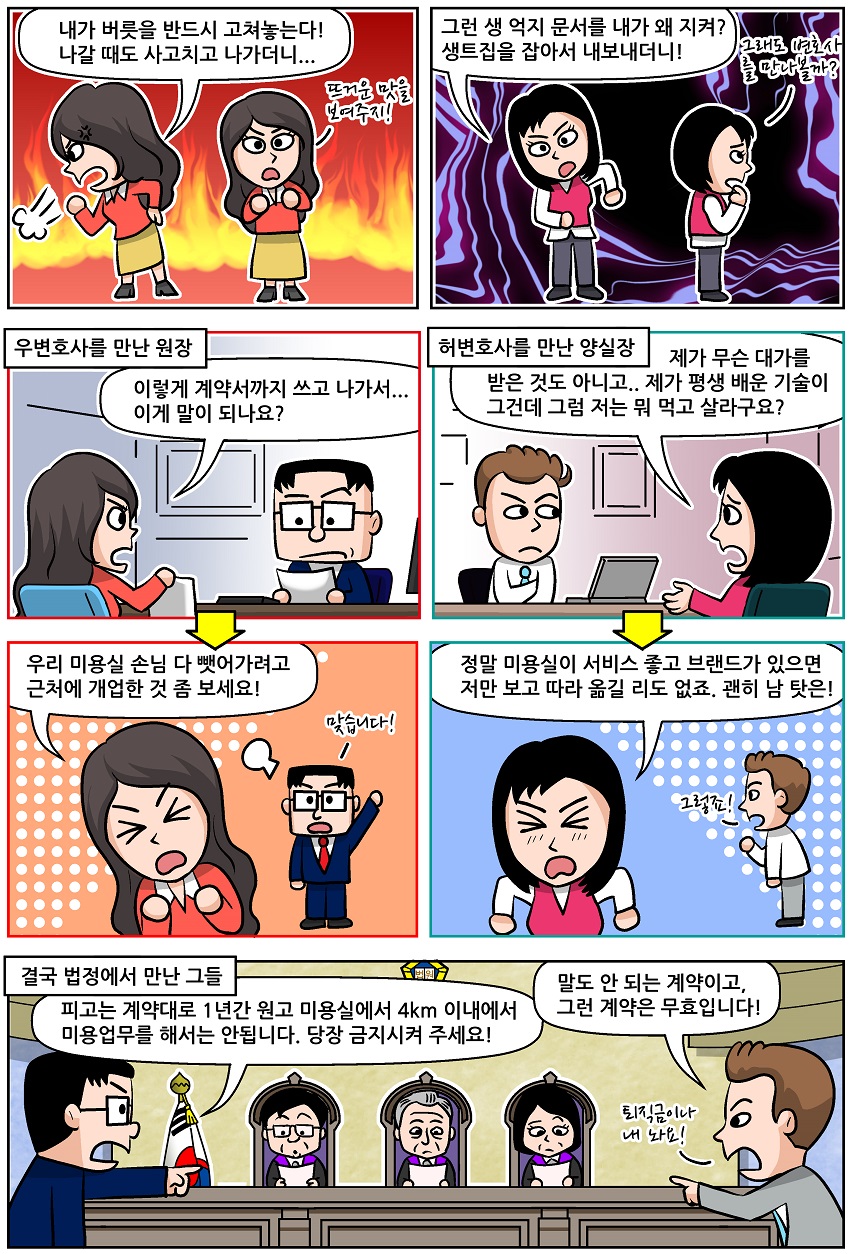 경업금지약정서의 유효성 판단 기준