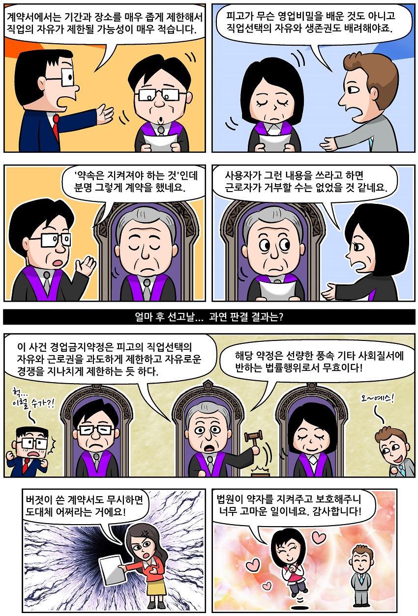 경업금지약정서의 유효성 판단 기준