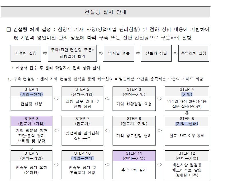 첨부파일