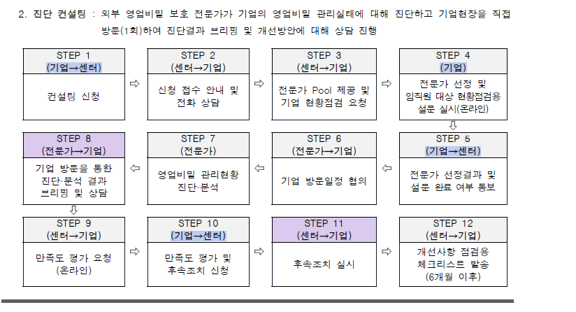 첨부파일